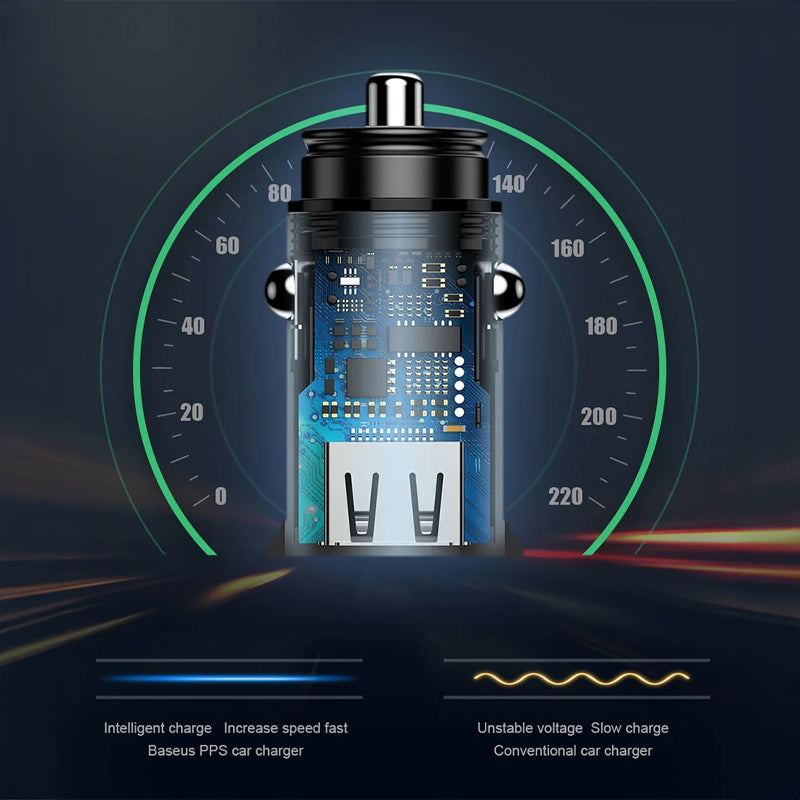 Baseus 30W USB + USB-C Car Charger with Quick Charge 4.0